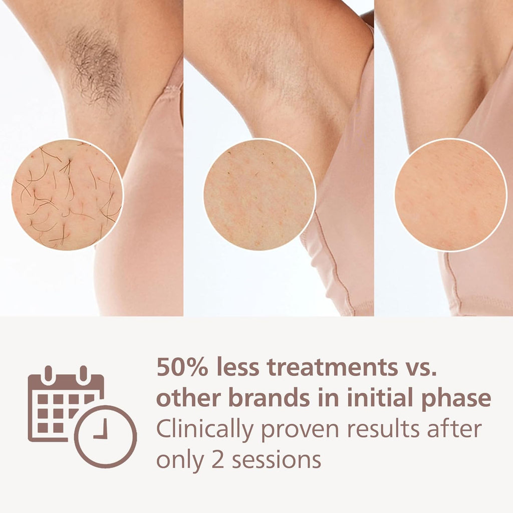 Philips Lumea 9900 Series, IPL Hair Removal Device, Laser Hair Removal Alternative, SenseIQ and SkinAI Technology, 4 Attachments for Body, Face, Bikini and Underarms, Corded & Cordless Use, BRI951/01