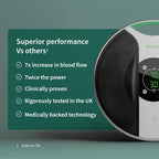 Revitive Medic® – Clinically Proven Drug-Free Relief for Leg & Body Aches & Pains, Cordless, Designed to Keep You Moving