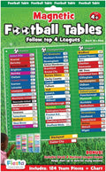 Fiesta Crafts Magnetic Football Tables Chart, Keep up-to-date by moving the teams according to their results, fun for all football fans