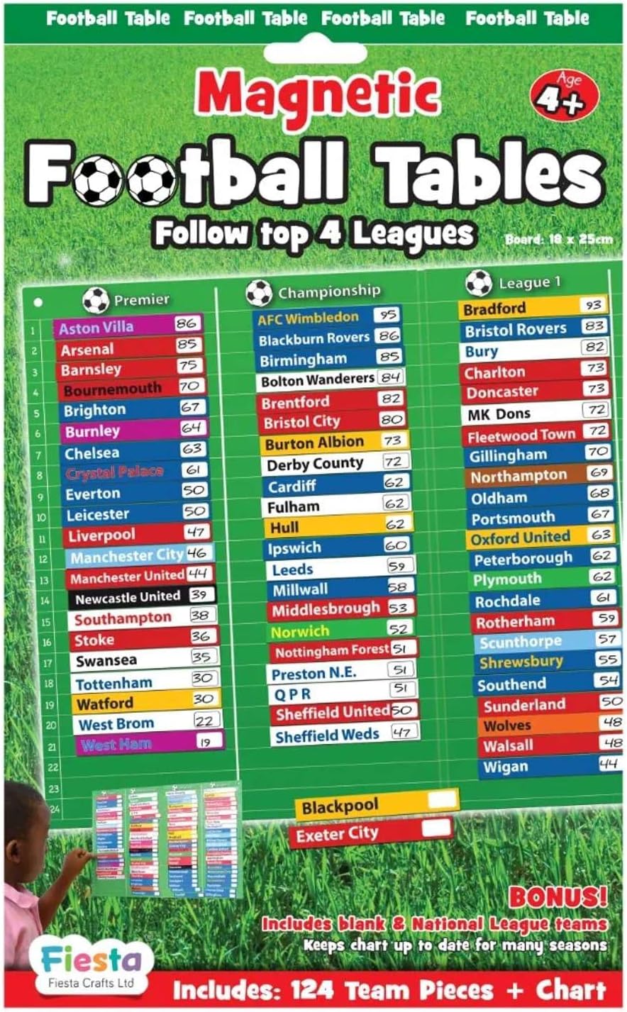 Fiesta Crafts Magnetic Football Tables Chart, Keep up-to-date by moving the teams according to their results, fun for all football fans
