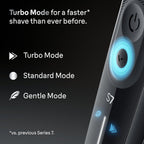 Braun Series 7 Electric Shaver, Up to 60 min, Cordless, Wet & Dry Razor for Men with Precision Trimmer Attachment, 100 Percent Waterproof, 72-N1200SI, Black